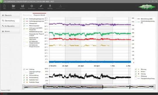 BITZER veröffentlicht Update für BEST Service-Tool