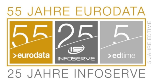 55 Jahre eurodata und andere Jubiläen