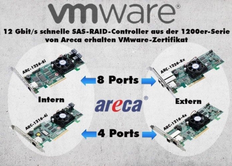 12 Gigabit-SAS-Controller von Areca erhalten VMware-Zertifizierung