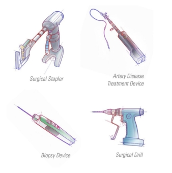 Überlegungen für elektrisch betriebene Einweginstrumente für die Chirurgie