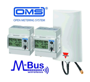 Energiezähler EM24 W1 von Carlo Gavazzi mit OMS-Zertifizierung