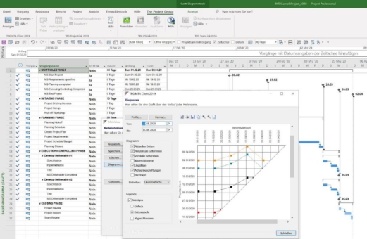 Kostenlose Meilenstein-Trendanalyse für Microsoft Project – wichtige Projekttermine immer im Blick