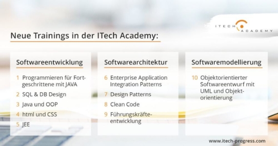 ITech Academy stellt 10 neue Trainings für IT-Projektteams, Softwareentwickler und Softwarearchitekten vor!