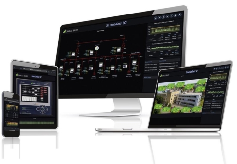 Innovative und skalierbare Multikomponenten Software SmartCollect® SC² vereint digitales Messdaten-Management und SCADA