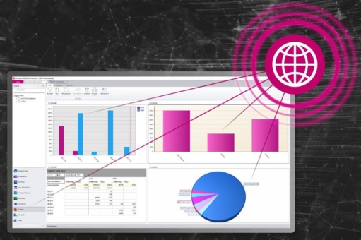 Digitalisierung mit der Logistiksoftware CarLo: Auswertungen und Statistiken mit Abo-Button