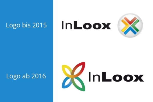 InLoox feiert 20-jähriges Firmenjubiläum