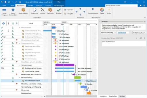 Projektmanagement-Software: InLoox 10.2 verfügbar - vereinfachte Kommunikation und beschleunigtes Arbeiten in Projekten