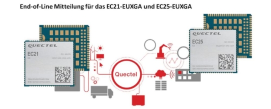End-of-Line-Mitteilung für Funkmodule EC21-EUXGA und EC25-EUXGA von Quectel