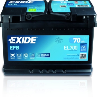 Exides Autobatterie-Sortiment: neue Chancen durch deutlichere Kennzeichnung