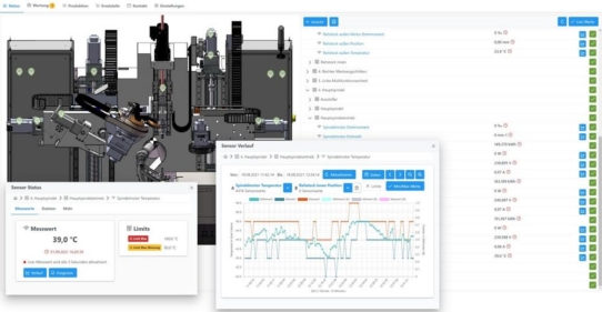 Lifecycle Management mit "PREMO global spinning 4.future":  Abacus revolutioniert das maschinelle Drücken durch innovative, webbasierte Lösung für optimierte Fertigung, Instandhaltung und Produktqualität