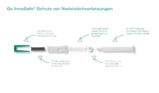 Innovationen auf der Pharmapack 2021: Gx InnoSafe - die erste einfach abzufüllende Spritze mit passivem Nadelschutzsystem