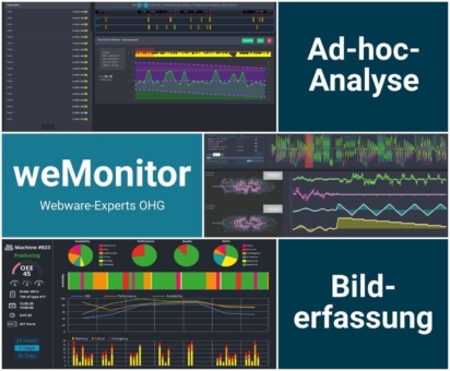 weMonitor: Weiterentwicklung um neue Funktionen zur Ad-hoc-Analyse und Bilderfassung
