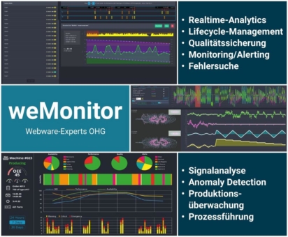 weMonitor: IIoT-Plattform für verschiedene Anwendungsszenarien in der Produktion inkl. Instandhaltung