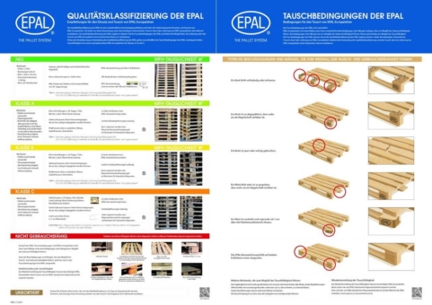 Neue EPAL Qualitätsklassifizierung optimiert den Einsatz und Tausch von EPAL Europaletten