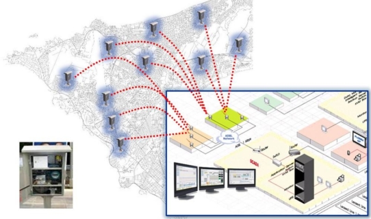 Yokogawa erhält Auftrag für Wasserversorgungs-Managementsystem in Senegal