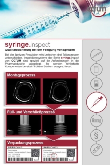 Qualitätssicherung bei der Fertigung von Spritzen