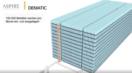 Dematic baut mit Aspire die weltweit erste vollautomatische Produktion für  Insektenproteine