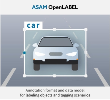 ASAM veröffentlicht den weltweit ersten Standard für das Labeln von Multi-Sensordaten und das Taggen von Szenarien