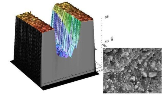 Schmelzeverarbeitung hochgefüllter Compounds besser verstehen: Fraunhofer LBF initiiert neues Projekt