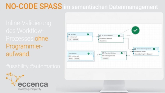 eccenca macht Knowledge-Graph-Lösungen für Business-Anwender zugänglich