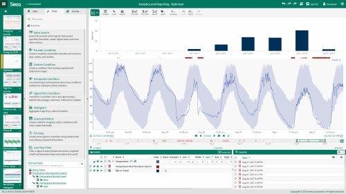 Seeq öffnet seine Software für offene Machine-Learning-Applikationen