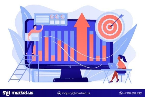 globalen Akustikfliesen Markt | Analyse und eingehende Untersuchung der Branchendynamik-Trends Neue Wachstumsfaktoren und Prognosen