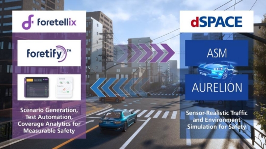 dSPACE und Foretellix vertiefen Zusammenarbeit und erhöhen Sicherheit beim automatisierten Fahren