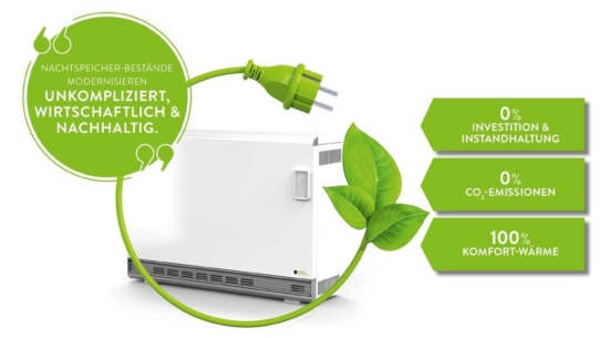 GETEC Green Heating ermöglicht wirtschaftlichen Wechsel zu klimaneutralen Immobilien