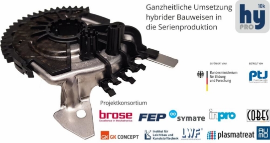 Hybridstrukturen im Minutentakt
