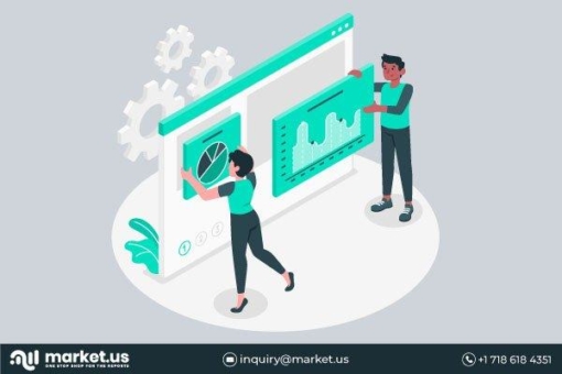 Digitale Kraftmesser Markt Wachstumsschlüsselfaktoren Konzentrieren sich auf Cagr-Status, Führende Trends, Prognose bis 2031