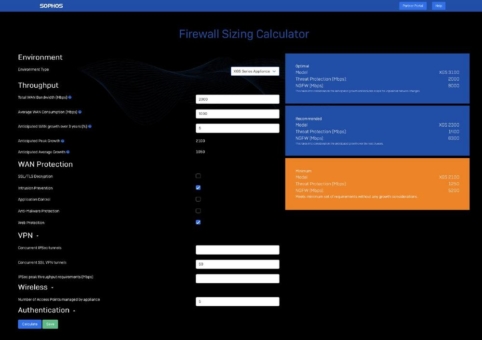 Maßgeschneidert: Neues Sizing Tool für Sophos Firewalls
