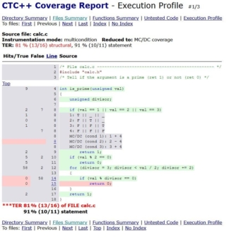 Verifysoft Technology veröffentlicht Testwell CTC++ 9.1.3