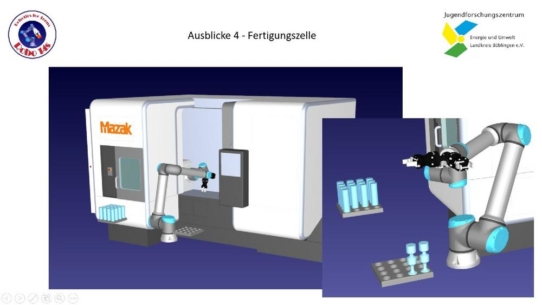 Programmierung und Simulation von Industrierobotern -  RoboDK für die Ausbildung