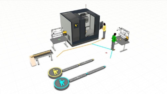 DUALIS zeigt: Prozessmodellierung mit 3D-Simulation   - aber aus Sicht des Werkers
