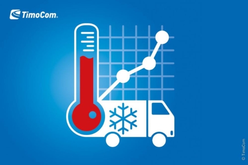 TimoCom: Deutscher Supersommer überhitzt Transportnachfrage