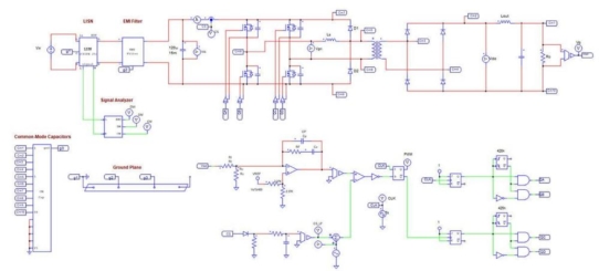 Altair übernimmt Powersim und erweitert seine Technologie zur Entwicklung elektronischer Systeme