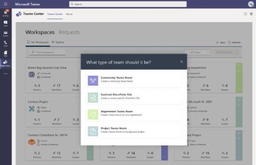 Woodstock oder deutsche Ordnung ? - CollabStack liefert mit Teams Center eine Lösung gegen unkontrolliertes Wachstum der Microsoft Teams Räume