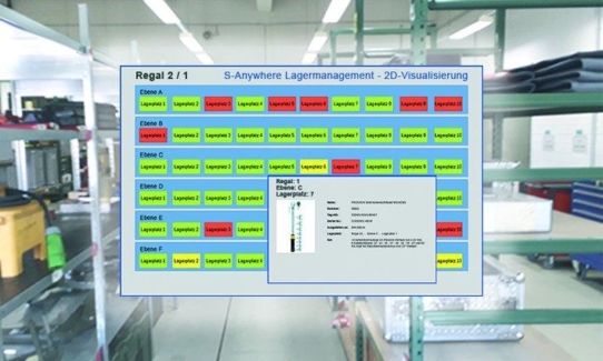 Intelligentes Lagermanagement von Ersatzteilen spart Zeit und Geld