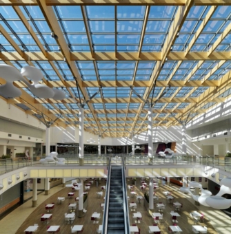 Shoppen mit Durchblick