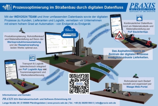 Digitalisierung in der Asphaltbranche