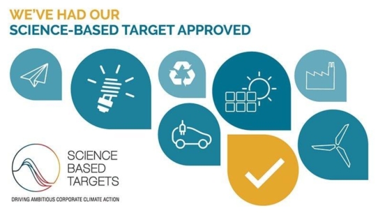 Pirelli: Die Science Based Targets initiative (SBTi) validiert neue Ziele zur Senkung der Treibhausgas-Emissionen