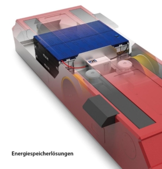 LogiMAT 2020