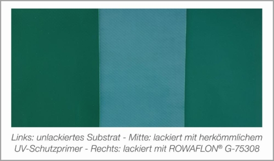 ROWAFLON® UV-Schutzprimer