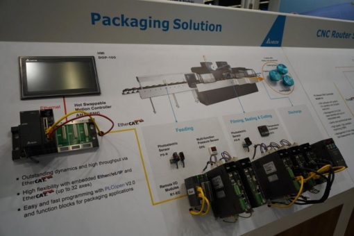 Delta präsentiert auf der SPS IPC Drives Nürnberg 2018 "Innovation und intelligente Automation für industrielle Modernisierung"