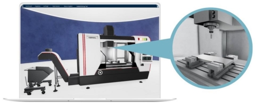 Mit CPQ und 3D-Visualisierung Emotionen erzeugen