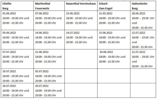 Bürgerversammlungen zum Glasfaserausbau in Eltville am Rhein