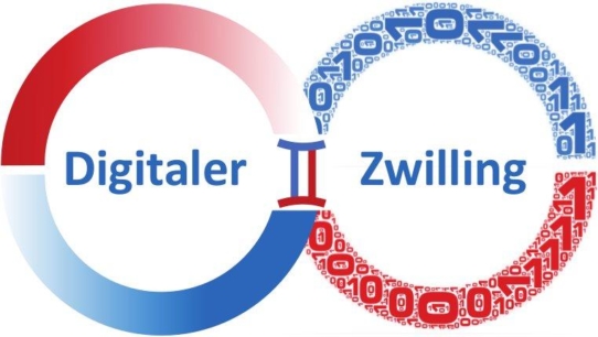 Virtueller Problemlöser: Der Digitale Zwilling.