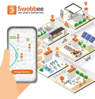 Swobbee gibt auf E-world Ausblick auf die Zukunft der Mikromobilität