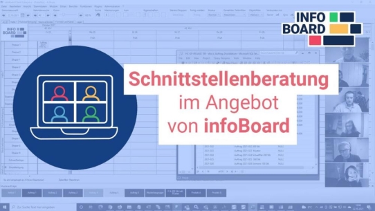 Die infoBoard Schnittstellenberatung