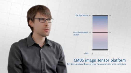CMOS-Bildsensor-Plattform für die zeitaufgelöste Fluoreszenzmessung mit Europium